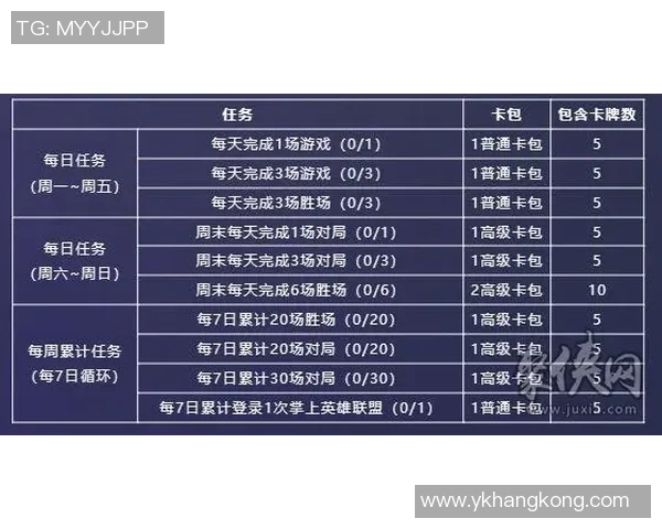 开卡足球星卡价格大揭秘你需要了解的购买费用与策略 开卡足球星卡价格大揭秘你需要了解的购买费用与策略